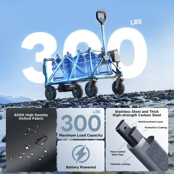 Quick assembly electric wagon ready for use in seconds with one-pull folding design