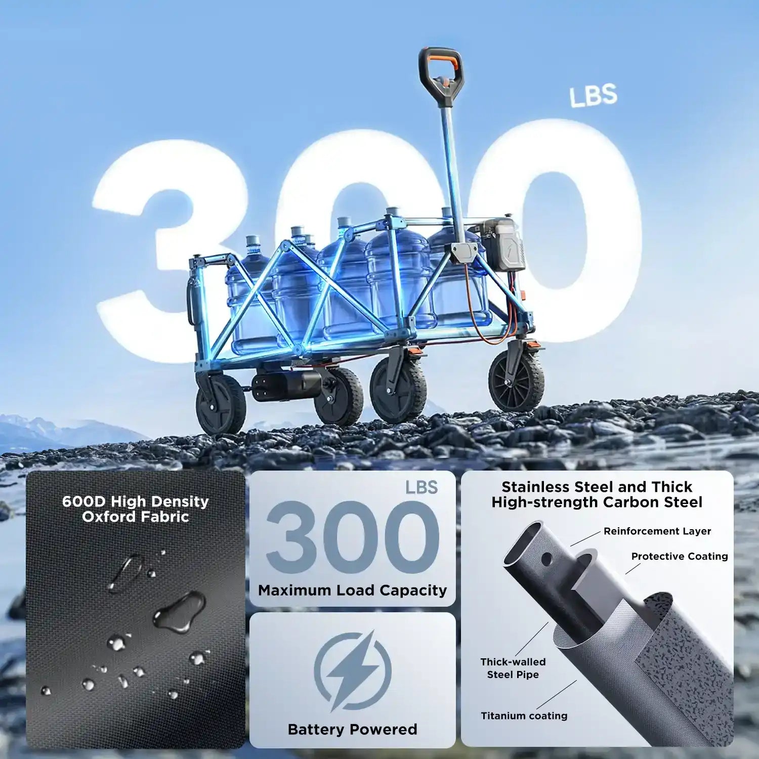 Litheli V140i SE: The Ultimate Electric Camping Wagon| With Various Color and Battery Options