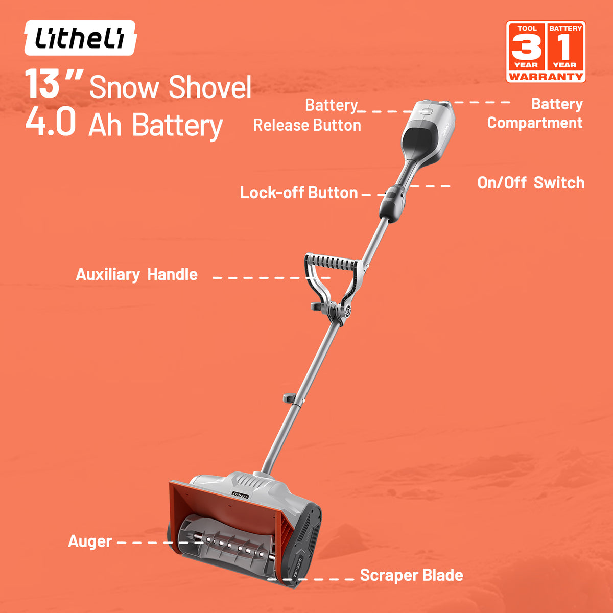U20 2×20V 13" Brushless Cordless Snow Shovel | Includes 2×4.0Ah Batteries | 11.77lbs, 25ft Snow Throw, Clears up to 5-car Driveways