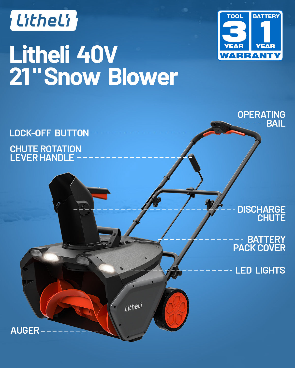 【Pre-Order】Litheli 20" Cordless Snow Blower, 20-Inch Brushless Snow Thrower with LED Lights, 180° Adjustable Chute & Foldable Handle