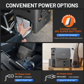 Litheli FrozenPack: The First Backpack Car Fridge|Includes 2 x 4.0Ah SE  Batteries