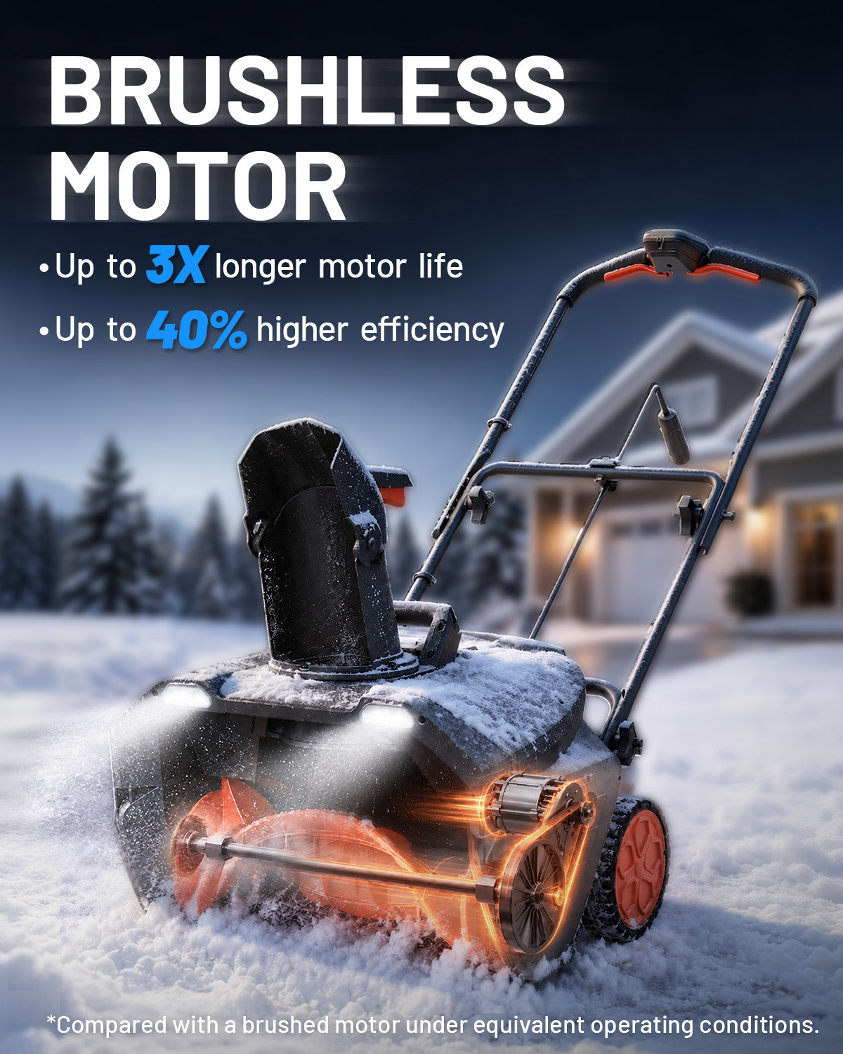 【Pre-Order】Litheli 20" Cordless Snow Blower, 20-Inch Brushless Snow Thrower with LED Lights, 180° Adjustable Chute & Foldable Handle