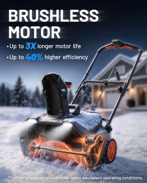 【Pre-Order】Litheli 20" Cordless Snow Blower, 20-Inch Brushless Snow Thrower with LED Lights, 180° Adjustable Chute & Foldable Handle