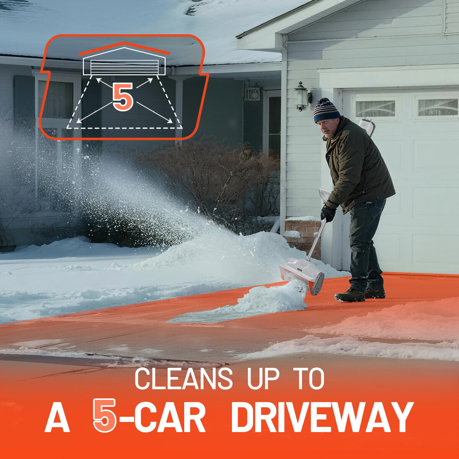 U20 2×20V 13" Brushless Cordless Snow Shovel | Includes 2×4.0Ah Batteries | 11.77lbs, 25ft Snow Throw, Clears up to 5-car Driveways