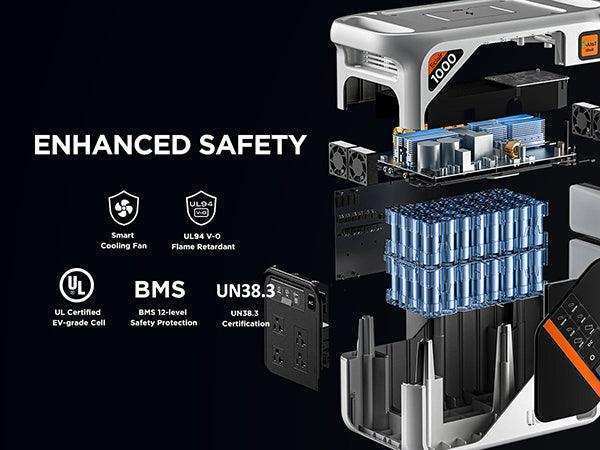Litheli B1000 Power Station with Solar Panel | 1069Wh