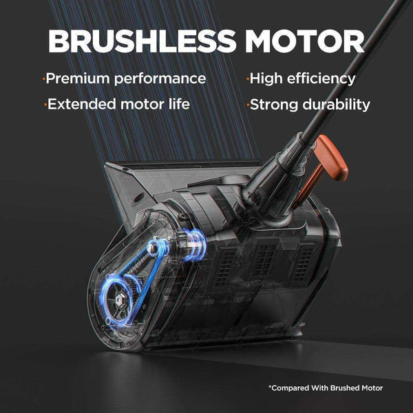 U20 2x20V 13" Brushless Cordless Snow Shovel | Includes 2x4.0Ah Batteries | Lightweight, 18.4ft Snow Throw
