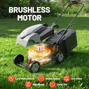 Litheli Cordless Lawn Mower 14 Inch, Brushless Battery Powered Push Mower (Tool Only), 5-Position Height Adjustment, 9-Gallon Bag, Lightweight Grass Cutter for Garden Yard Farm