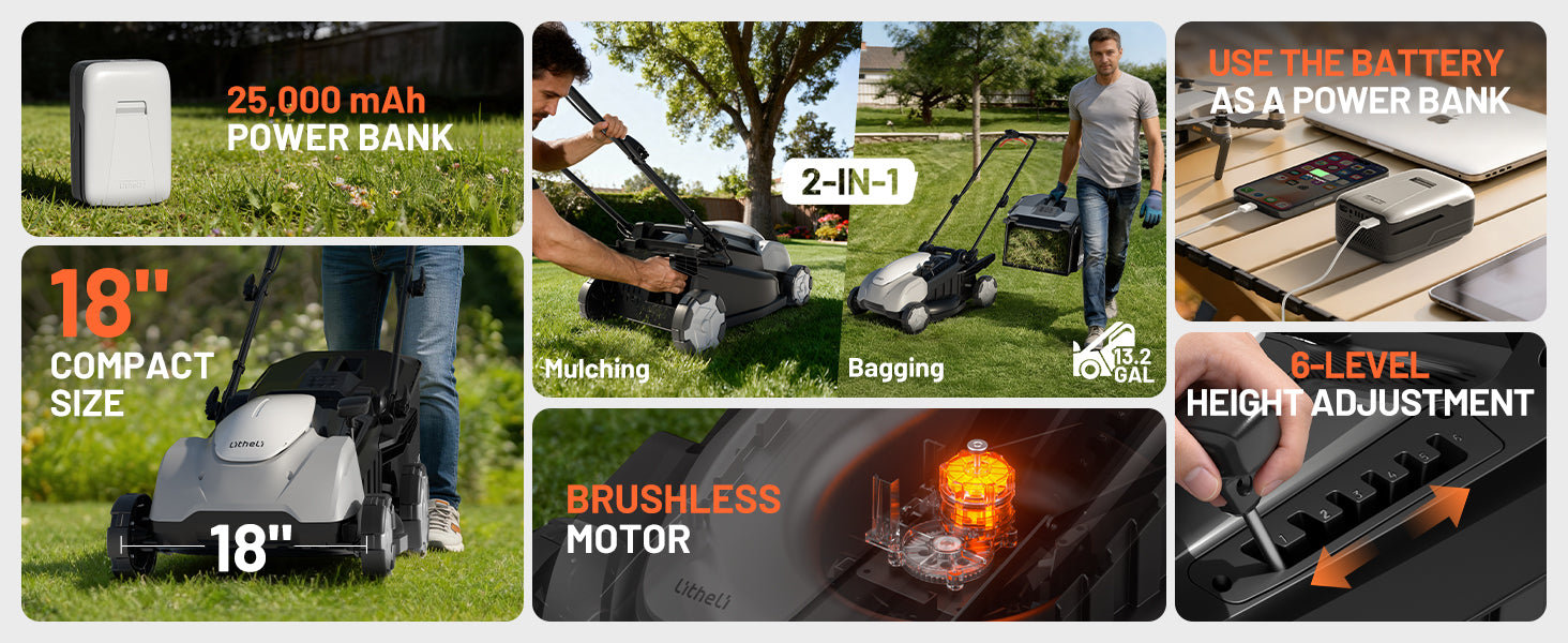 Litheli 40V 18" Cordless Lawn Mower, Brushless Motor, Electric Mower Battery Powered(2 x 5.0Ah Batteries), 2-in-1 Mulching & Bagging, for Small to Medium Yards