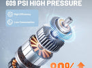 Litheli U20 Brushless High-Pressure Water sprayer|with 1 x 4.0Ah SE Battery Options