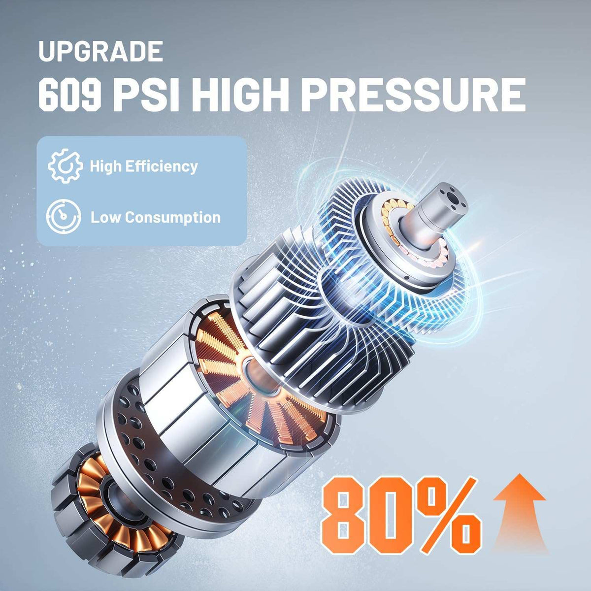 Litheli U20 Brushless High-Pressure Water sprayer（Tool Only）