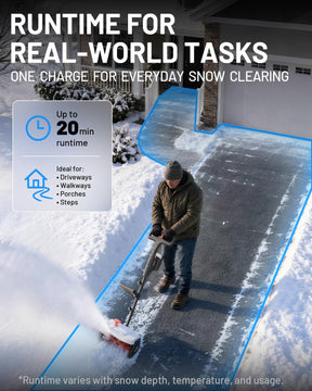 Litheli 13-Inch Cordless Electric Snow Shovel, Brushless Motor, 360° Full-Loop Handle, 20V 5.0Ah Battery & Charger Included