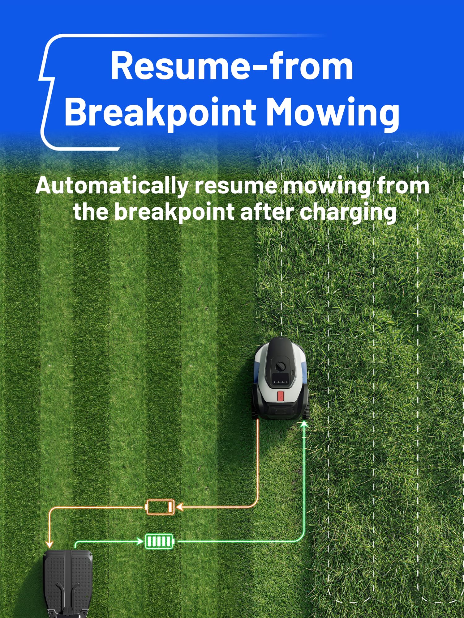 Litheli Robot Lawnmower FYELD 500, Robotic Lawnmower Without Boundary, 2-in-1 Mowing and Edge Trimming, 300+ AI Obstacle Avoidance