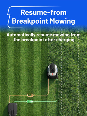 Litheli Robot Lawnmower FYELD 500, Robotic Lawnmower Without Boundary, 2-in-1 Mowing and Edge Trimming, 300+ AI Obstacle Avoidance