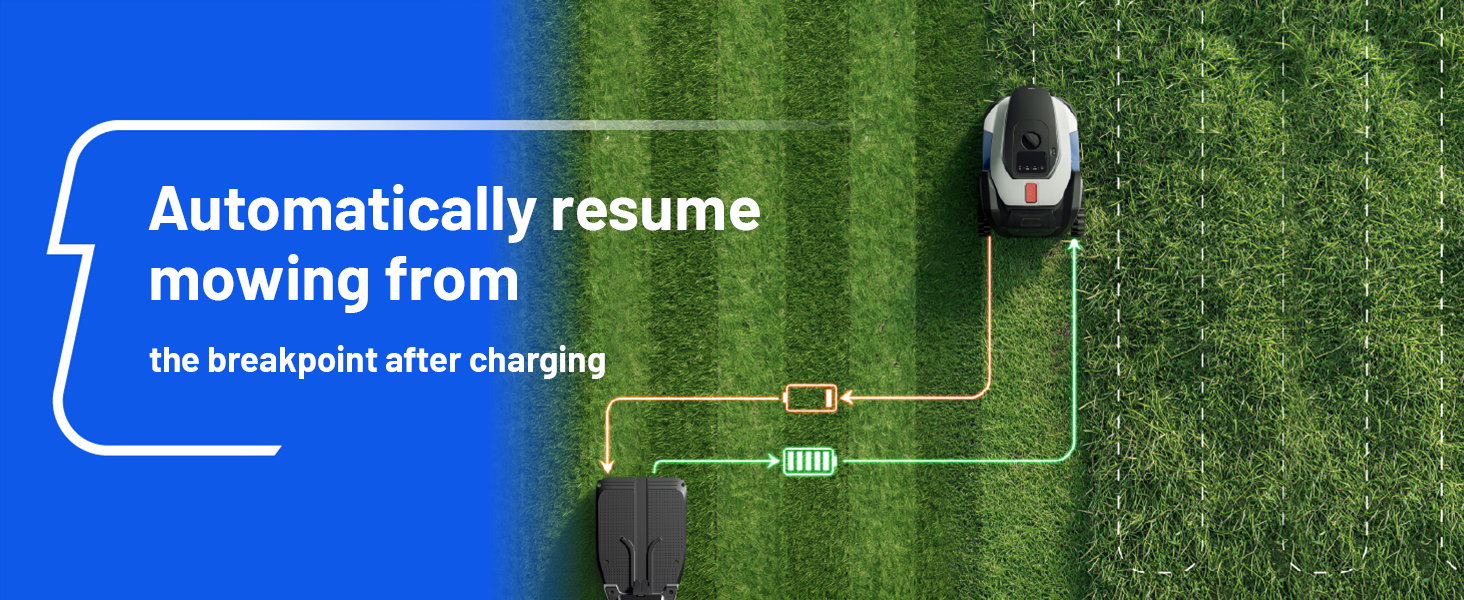 Litheli Robot Lawnmower FYELD 500, Robotic Lawnmower Without Boundary, 2-in-1 Mowing and Edge Trimming, 300+ AI Obstacle Avoidance