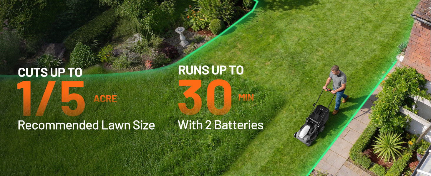 Litheli 40V 18" Cordless Lawn Mower, Brushless Motor, Electric Mower Battery Powered(2 x 5.0Ah Batteries), 2-in-1 Mulching & Bagging, for Small to Medium Yards