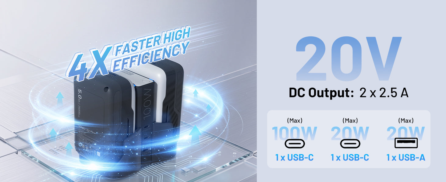 Litheli U20 4-in-1 Mix Smart Charger, 100W Fast Charging Station for All U20 Batteries, Versatile Portable Charger, 30-Minute Fast Dual Charging