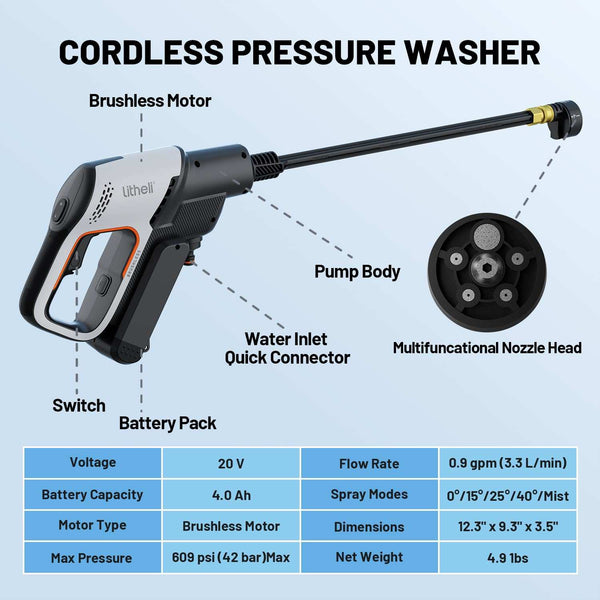 Litheli U20 Brushless High-Pressure Water sprayer|with 1 x 4.0Ah SE Battery Options
