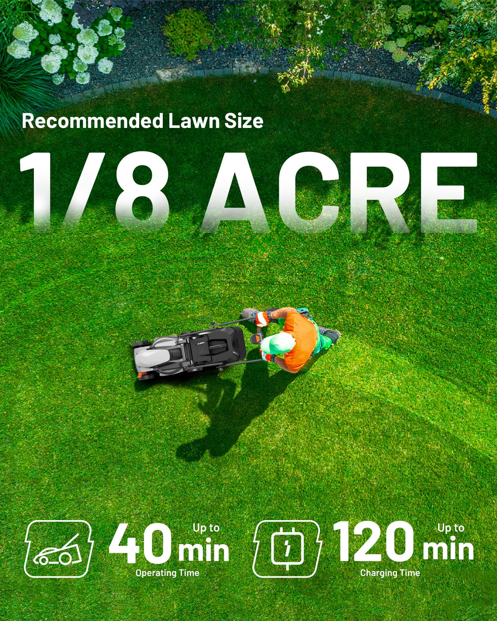 Litheli Cordless Lawn Mower 14 Inch, Brushless Battery Powered Push Mower (Tool Only), 5-Position Height Adjustment, 9-Gallon Bag, Lightweight Grass Cutter for Garden Yard Farm