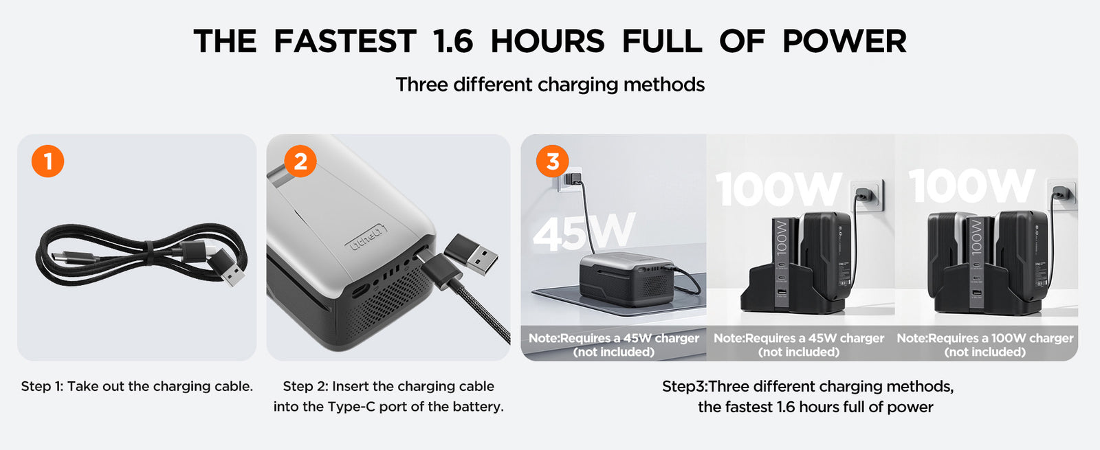 LiTHELi Battery Pack 8.0Ah Lithium Batteries 45W Max Power Bank, U20 Series Replacement Portable Battery, Fast Charge in 1.5 Hours with LED Realtime Indicators