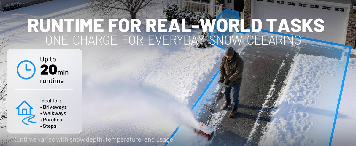 Litheli 13-Inch Cordless Electric Snow Shovel, Brushless Motor, 360° Full-Loop Handle, 20V 5.0Ah Battery & Charger Included