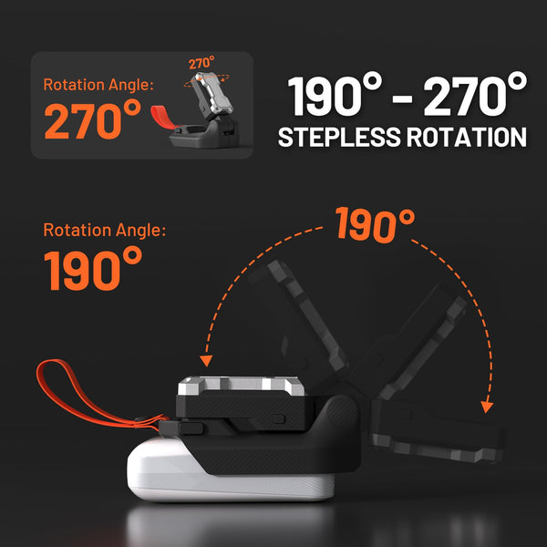 Litheli U20 20V Cordless LED Work Light Variants