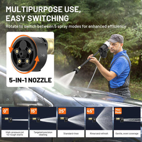Litheli U20 Brushless High-Pressure Water sprayer（Tool Only）