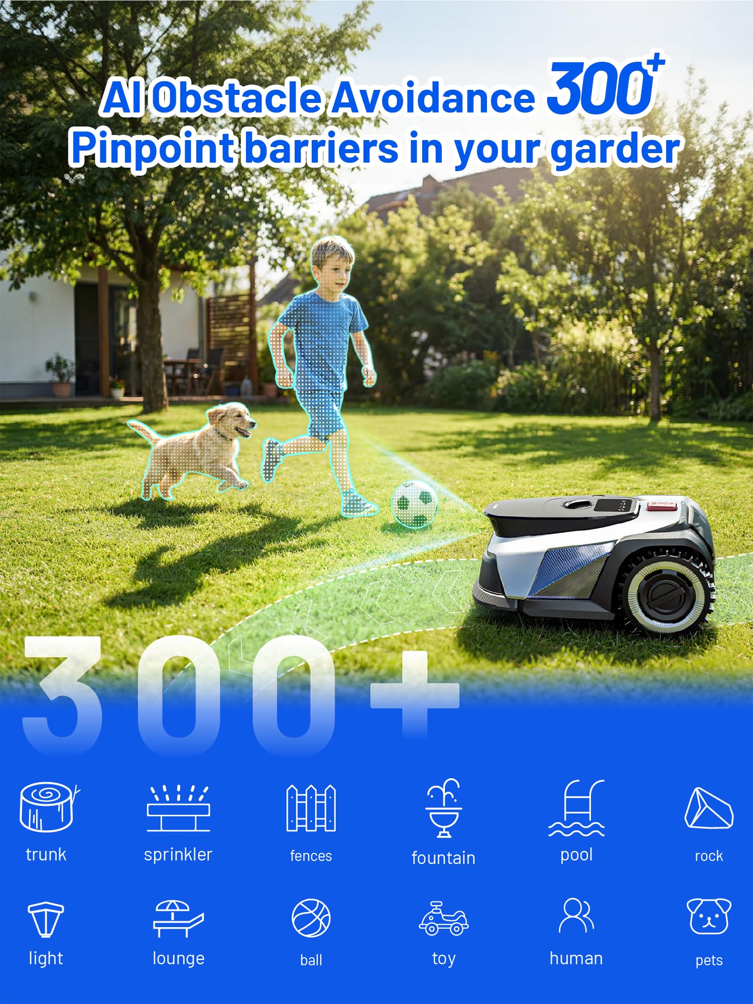 Litheli Robot Lawnmower FYELD 500, Robotic Lawnmower Without Boundary, 2-in-1 Mowing and Edge Trimming, 300+ AI Obstacle Avoidance