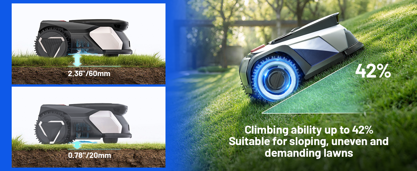 Litheli Robot Lawnmower FYELD 500, Robotic Lawnmower Without Boundary, 2-in-1 Mowing and Edge Trimming, 300+ AI Obstacle Avoidance