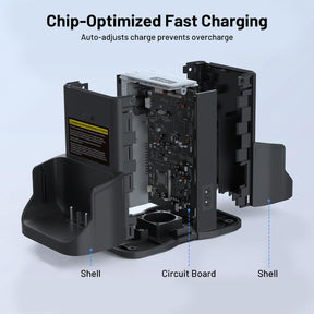 Litheli U20 4-in-1 Mix Smart Charger, 100W Fast Charging Station for All U20 Batteries, Versatile Portable Charger, 30-Minute Fast Dual Charging