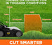 U20 20V 13" Brushless Lawn Mower | Includes 1 x 4.0Ah & 1 x 4.0Ah SE Batteries | Effortlessly Tackle Lawns up to 3200 Sq. Ft.