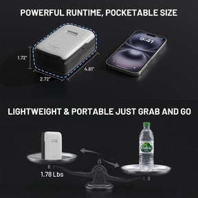 LiTHELi Battery Pack 8.0Ah Lithium Batteries 45W Max Power Bank, U20 Series Replacement Portable Battery, Fast Charge in 1.5 Hours with LED Realtime Indicators