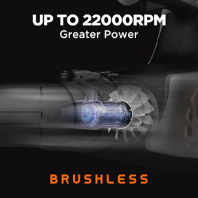 2x20V U20 2x4.0Ah Cordless Brushless Leaf Blower (Tool Only)