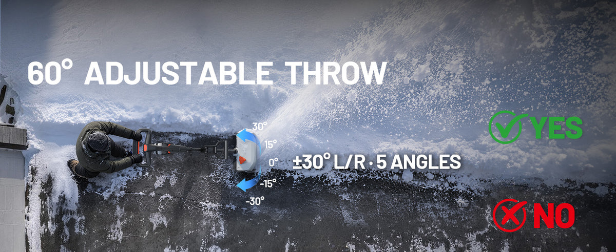 Litheli 13-Inch Cordless Electric Snow Shovel, Brushless Motor, 360° Full-Loop Handle, 20V 5.0Ah Battery & Charger Included