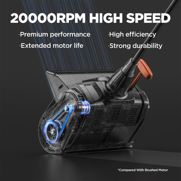 U20 2x20V 12" Brushless Cordless Snow Shovel | Includes 2x4.0Ah Batteries | 9.3lbs, 25ft Snow Throw