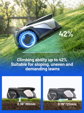 Litheli Robot Lawnmower FYELD 500, Robotic Lawnmower Without Boundary, 2-in-1 Mowing and Edge Trimming, 300+ AI Obstacle Avoidance