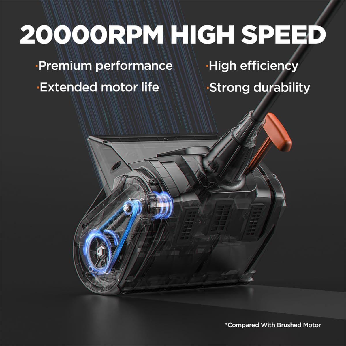 12" Brushless Cordless Electric 20V  Snow Shovel With  4.0Ah Battery
