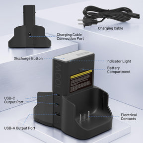 Litheli U20 4-in-1 Mix Smart Charger, 100W Fast Charging Station for All U20 Batteries, Versatile Portable Charger, 30-Minute Fast Dual Charging