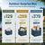 Litheli Mystery Box Series | Guaranteed Great Value for Money——Outdoor Series