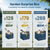 Litheli Mystery Box Series | Guaranteed Great Value for Money——Graden Series
