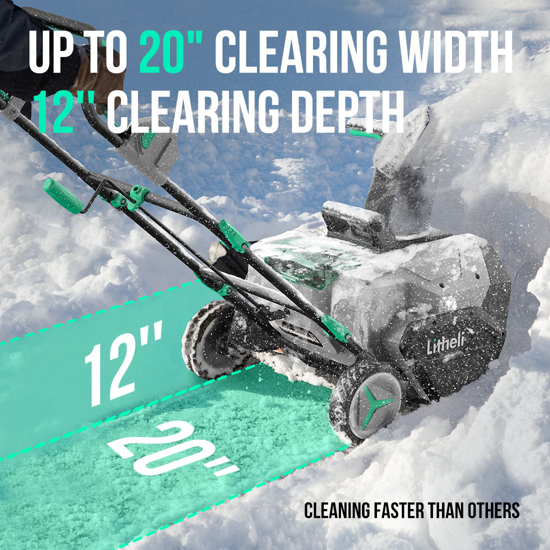 Litheli 2x20V Cordless Snow Blower, 20'' Brushless Electric Snow Thrower with Wheels, 180° Adjustable Chute, LED Lights, Battery & Charger Included, Heavy Duty for Driveway Patio