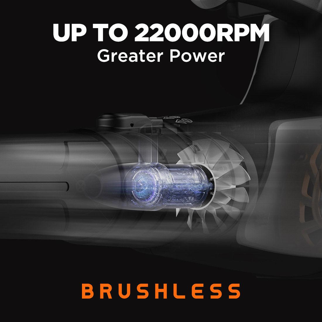 Litheli U20 2x20V Cordless Brushless Leaf Blower